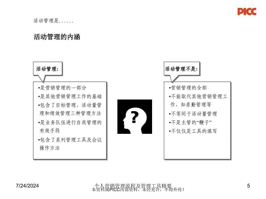 个人营销管理流程及管理工具精要课件_第5页