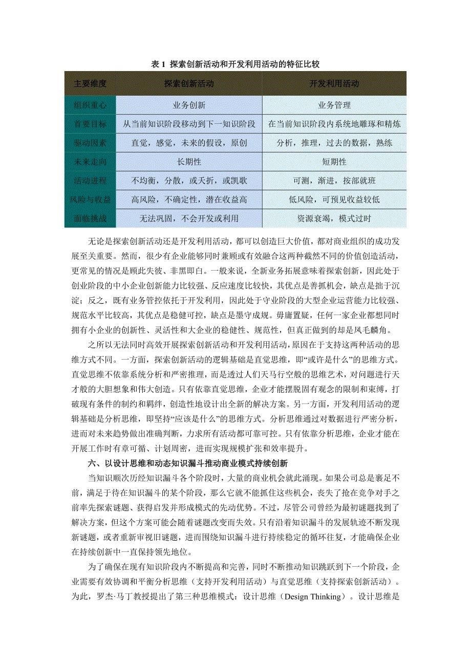 商业模式创新的路径：知识漏斗 《企业管理》杂志 2016年第2期.doc_第5页