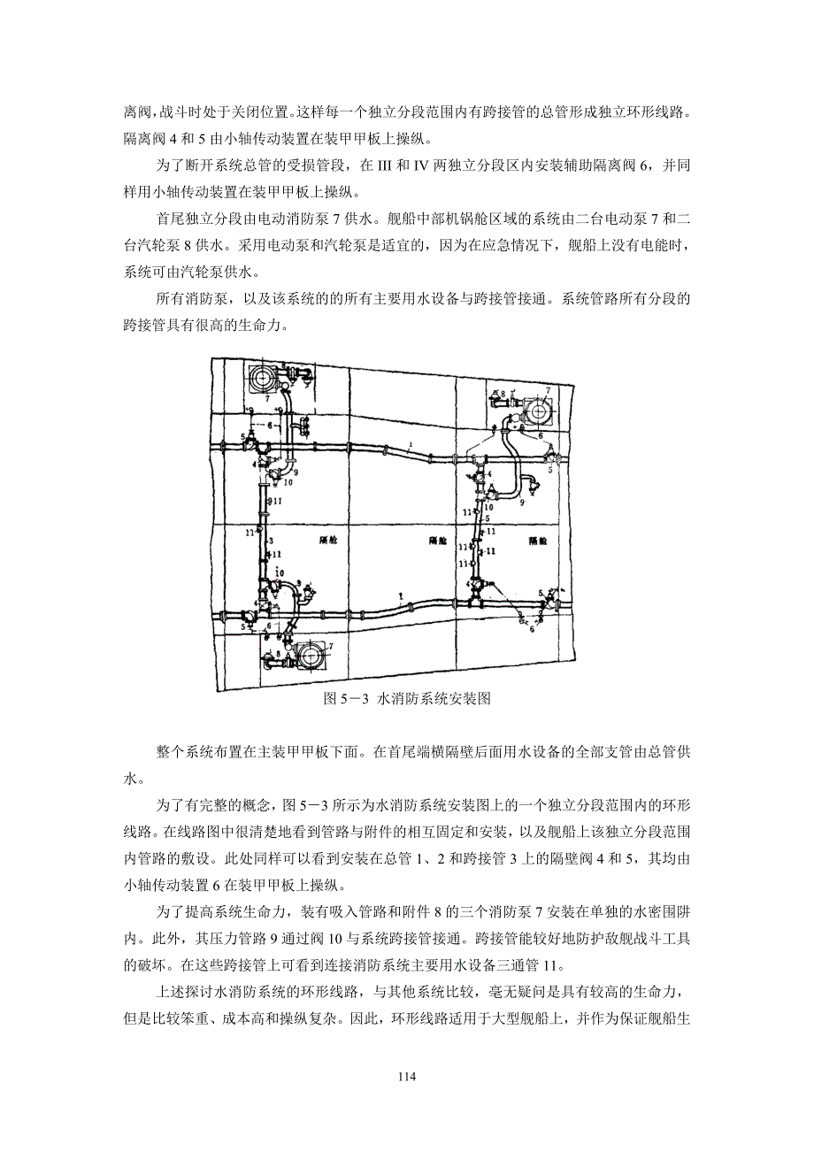 第五章_第一节_水消防系统_第4页