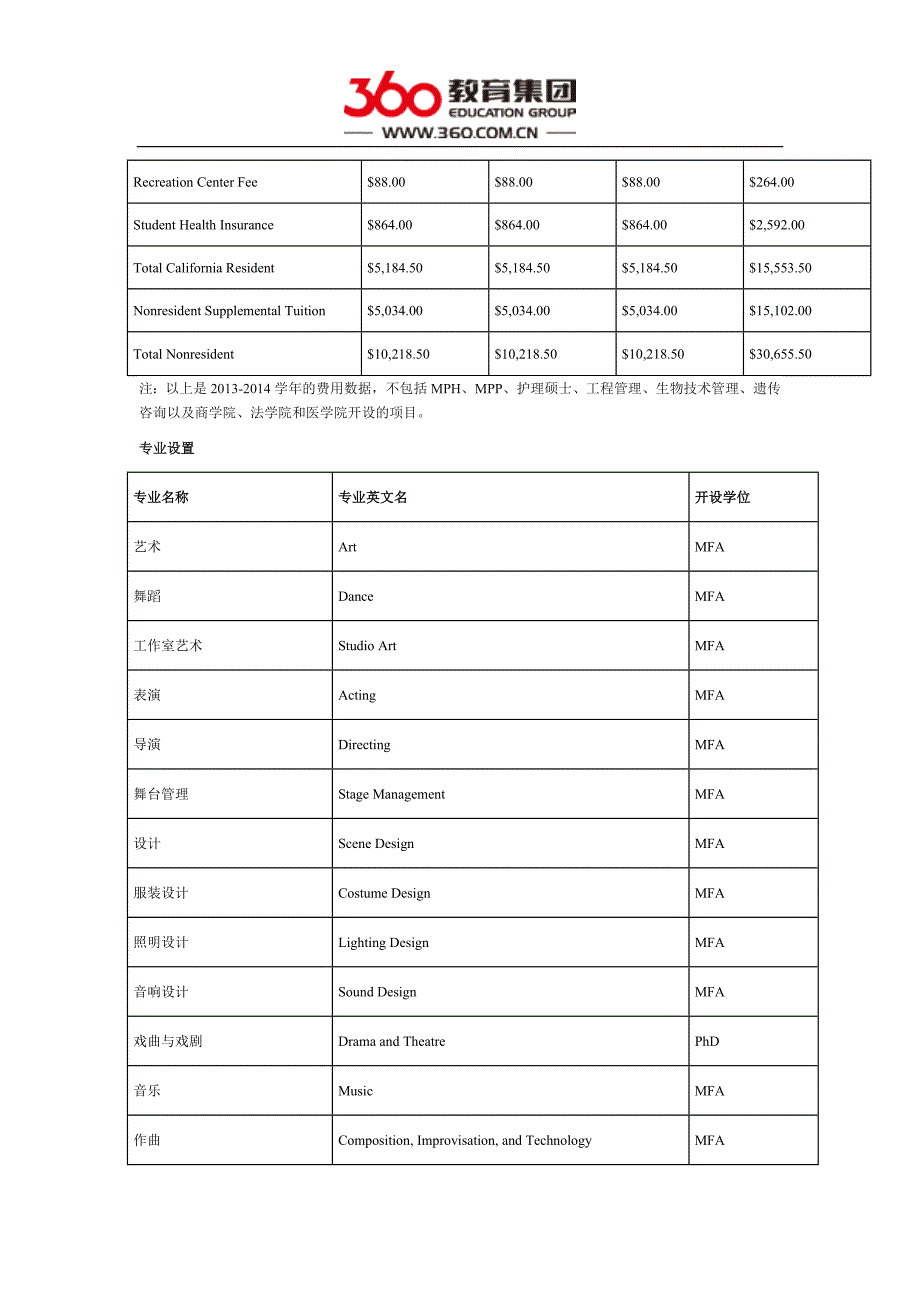 美国加州大学尔湾分校之研究生申请_第3页