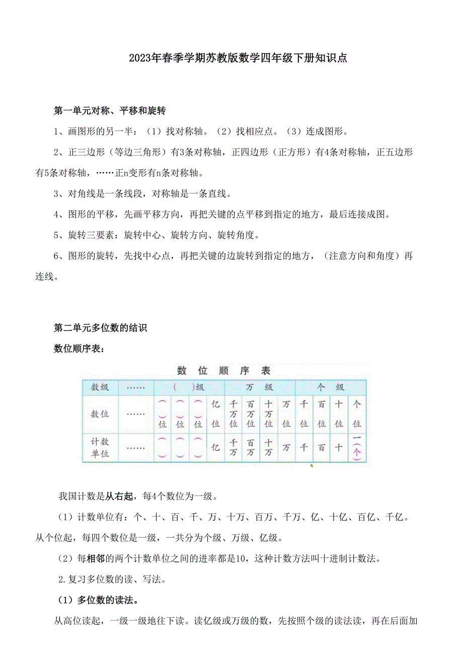 2023年最新苏教版数学四年级下册知识点总结.doc_第1页