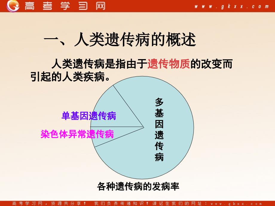 高中生物《人类遗传病和遗传病的预防》课件2（33张PPT）_第4页