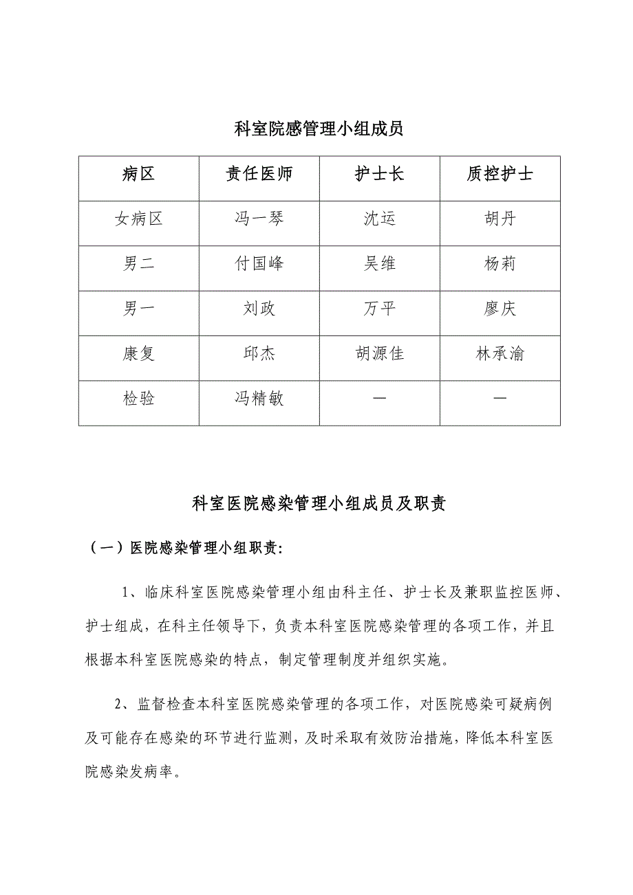 科室院感管理小组成员及职责_第1页