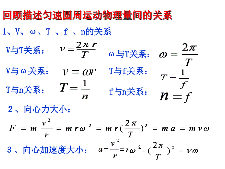 匀速圆周运动复习.ppt_第3页