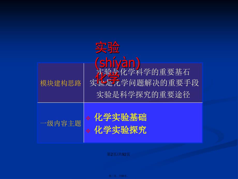 化学实验化学教材分析及教学建议苏教选修学习教案_第3页