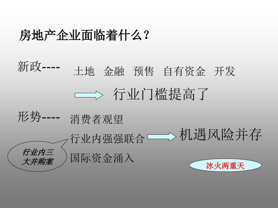 汉略房地产成本培训课件_第2页