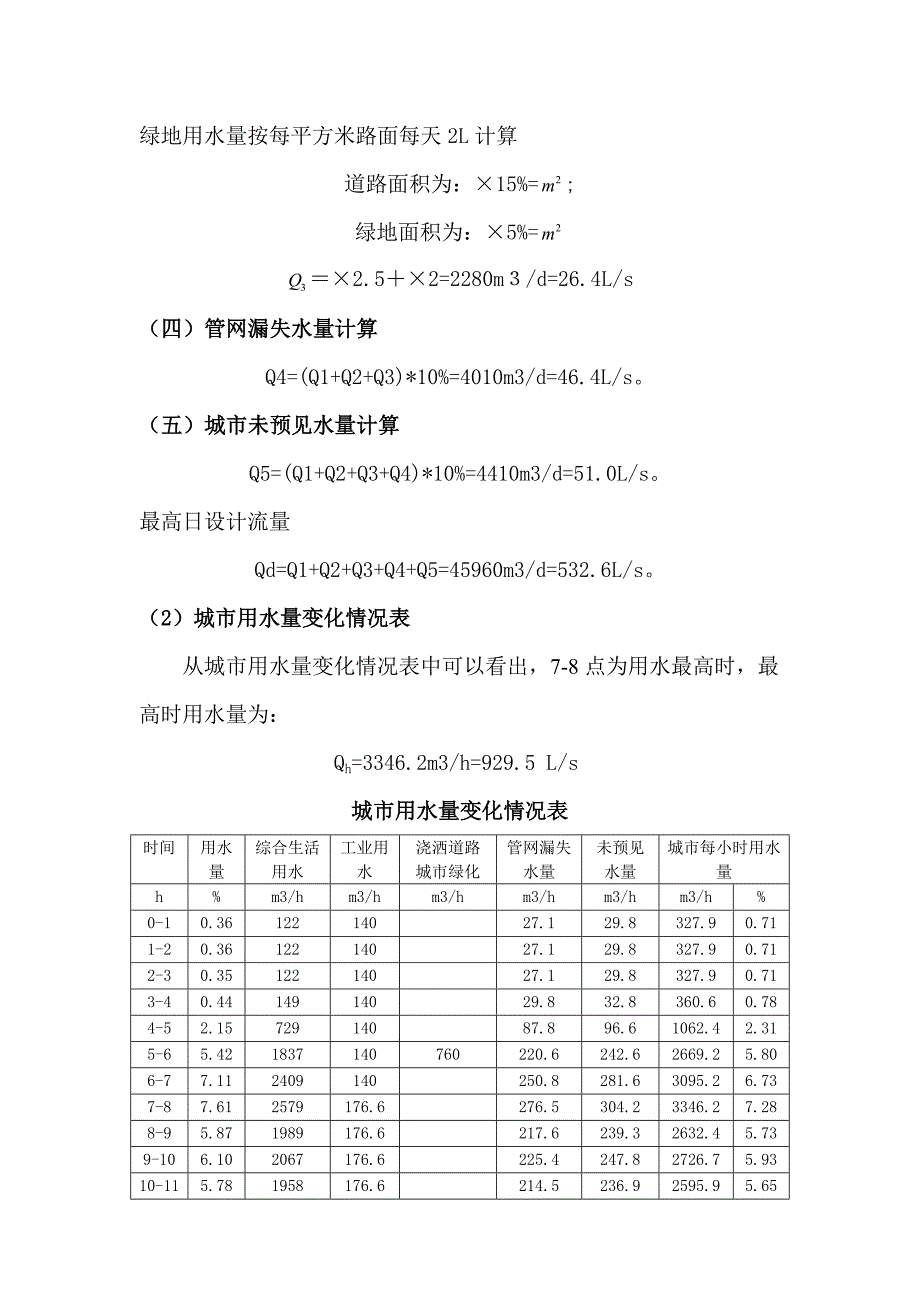 某县城给水管网设计说明书_第4页