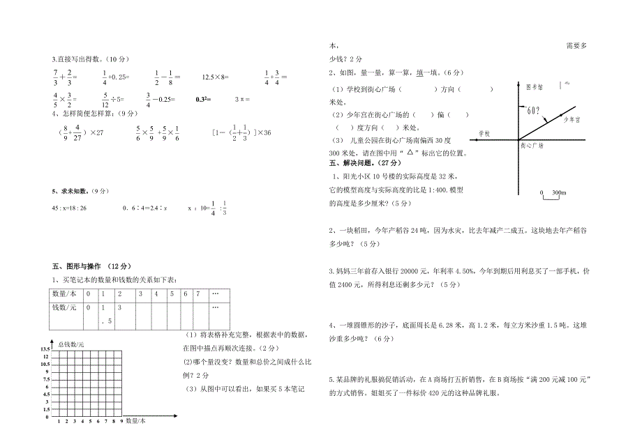 六年级下册数学期中试卷_第2页