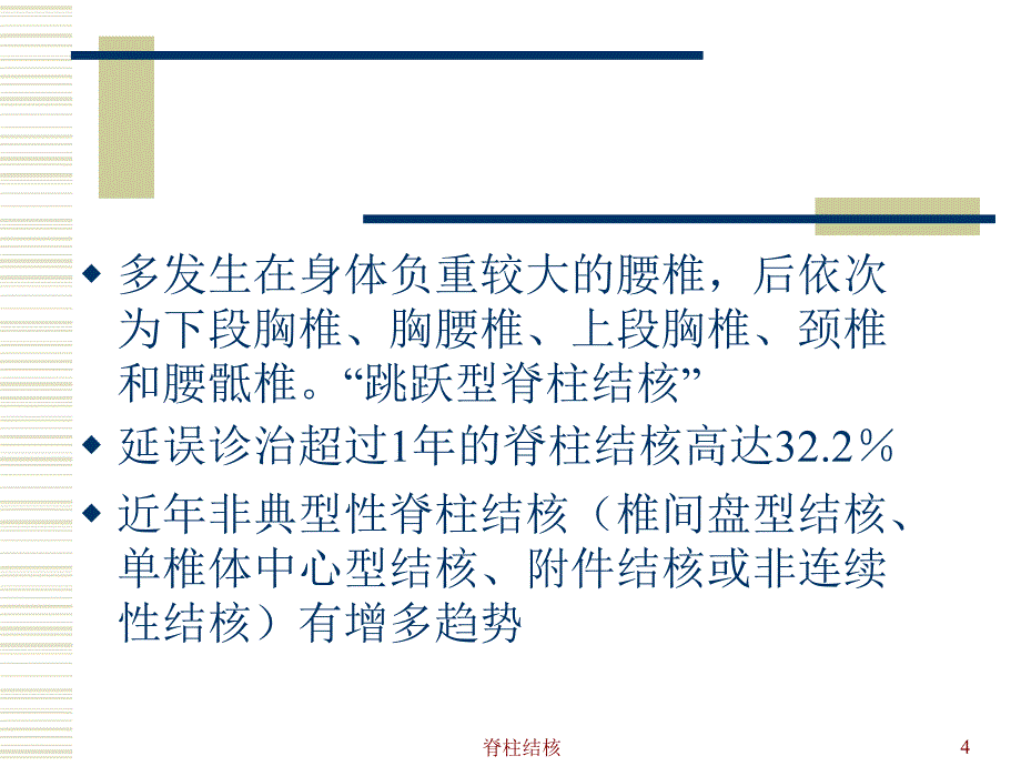 脊柱结核课件_第4页