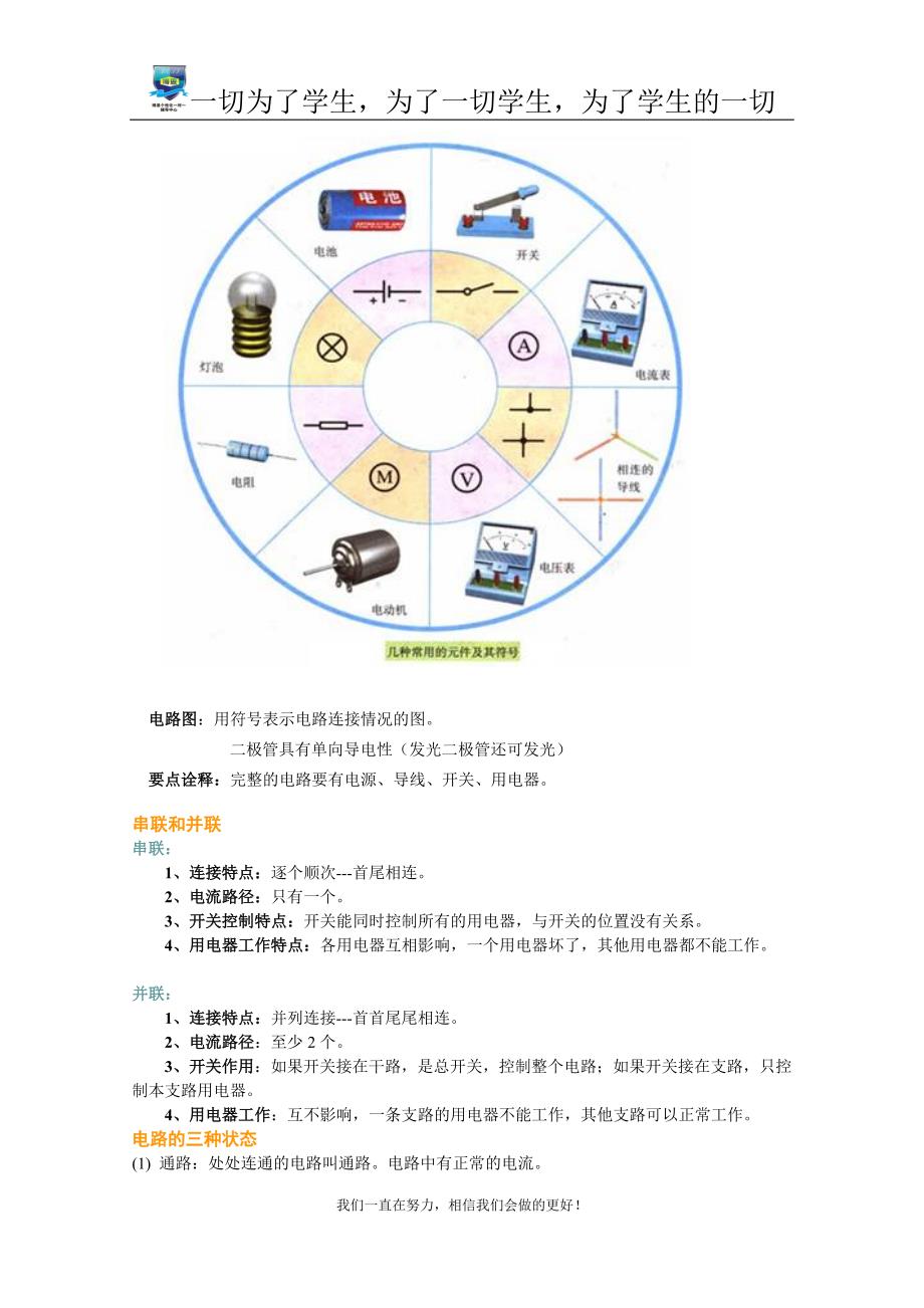 电流与电路、串联和并联.doc_第2页