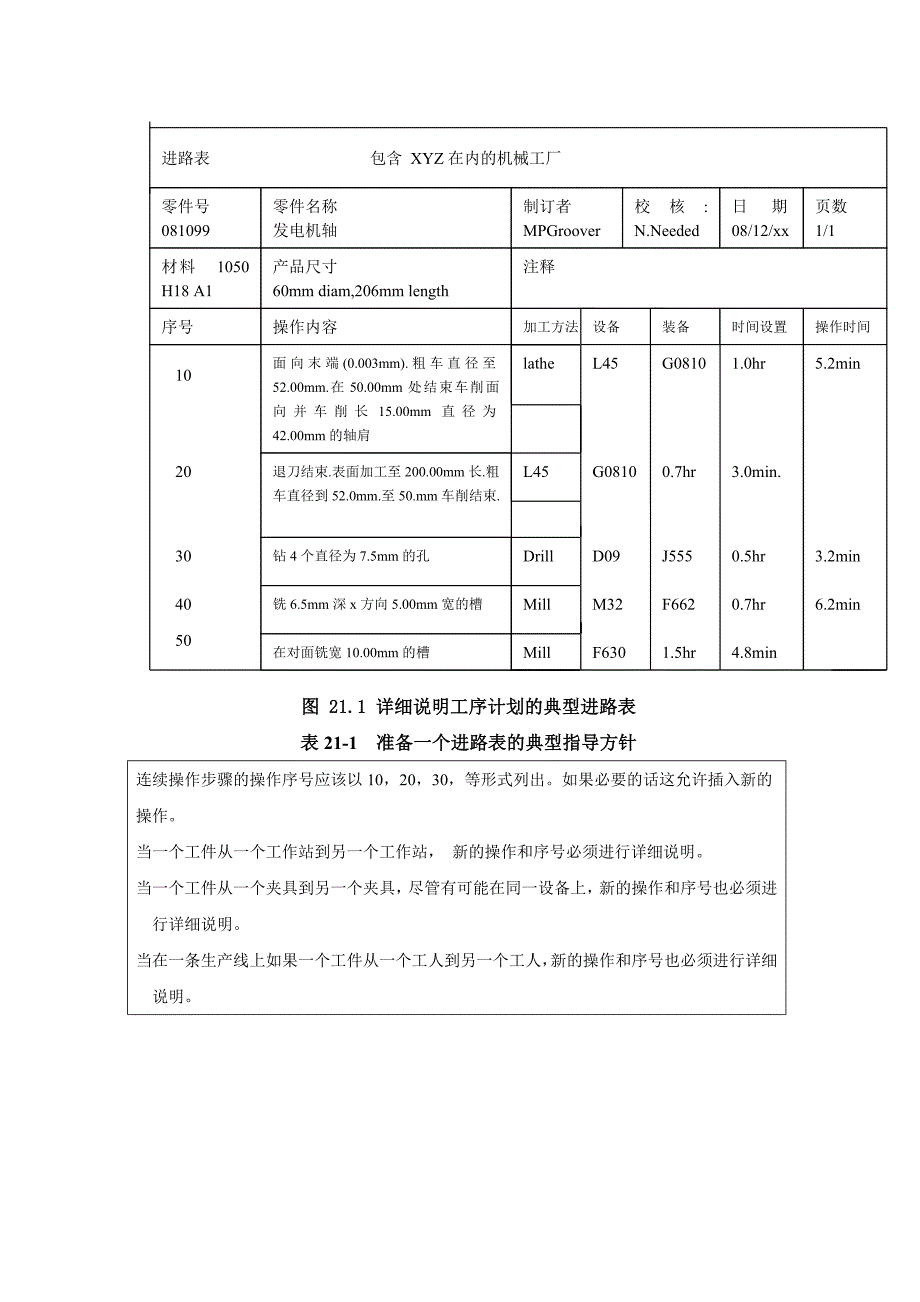 外文翻译--工序制订与并行工程.doc_第4页