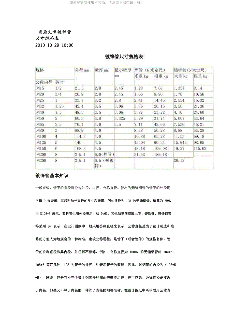 （推荐）镀锌管标准尺寸表_第1页