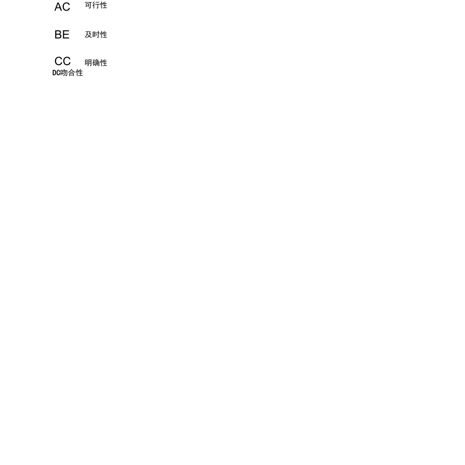 测试成绩：9333分恭喜您顺利通过考试!_第2页