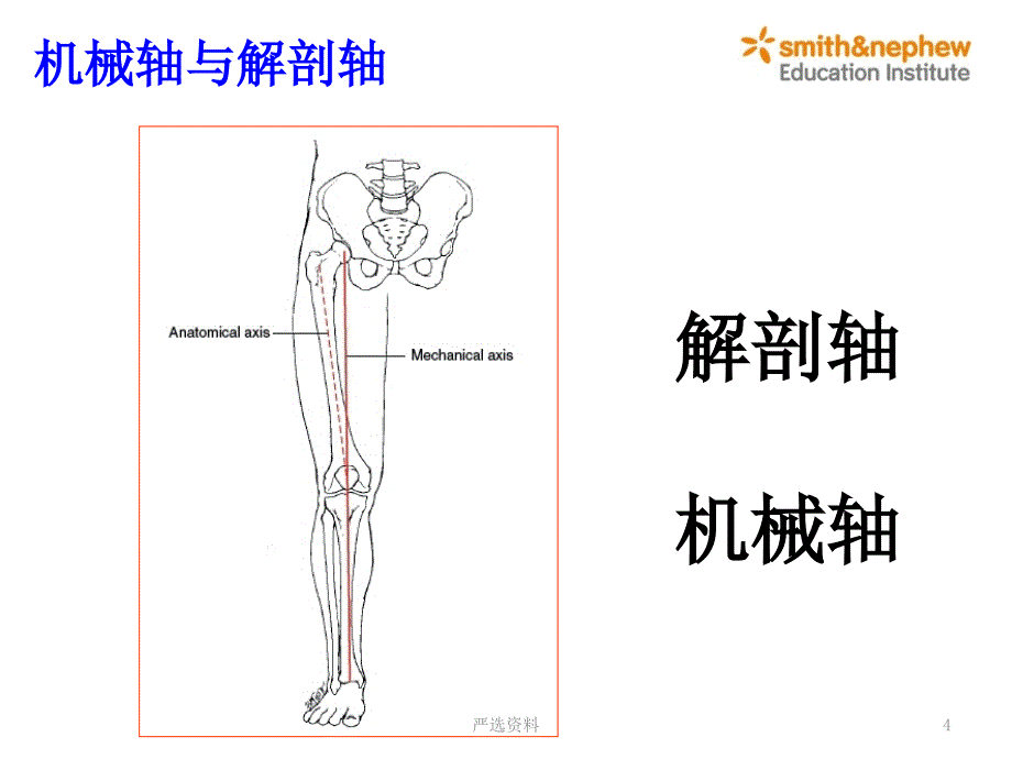 膝关节生物力学详解（行业荟萃）_第4页