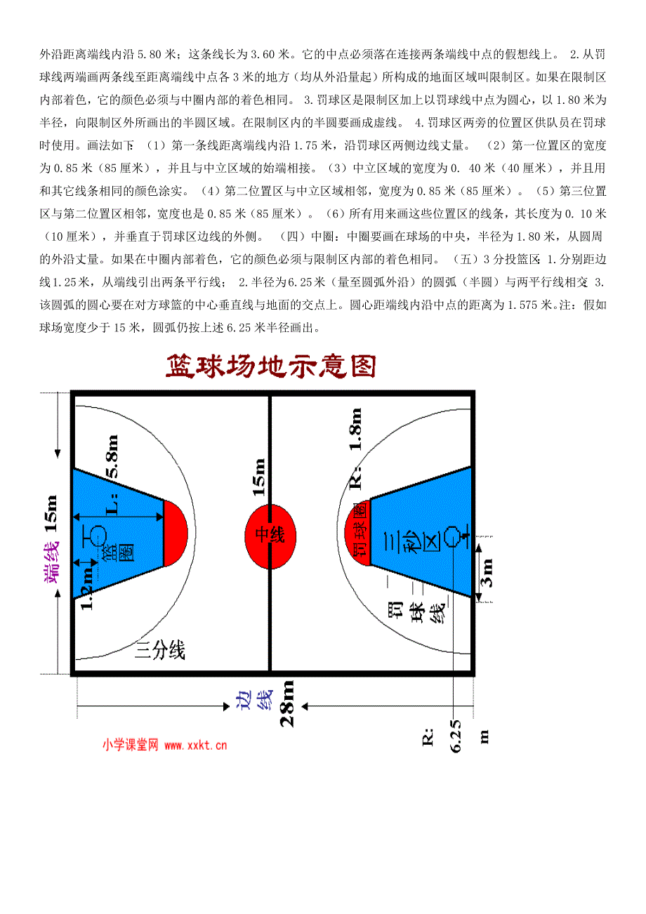 篮球场建筑设计规范及附图_第3页