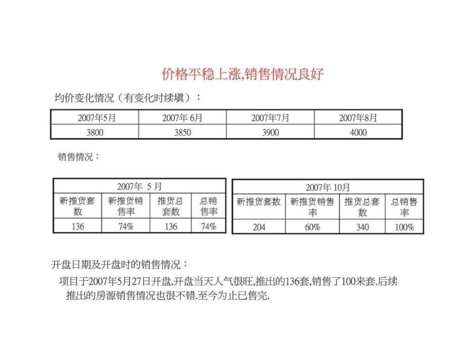 长沙劳动路项目发展研究与整体营销策划报告3_第5页