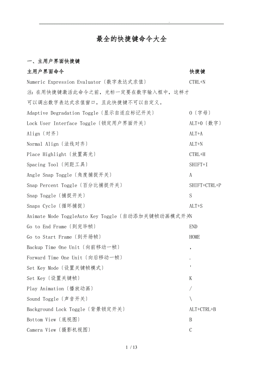 3dmax最全的快捷键命令大全_第1页