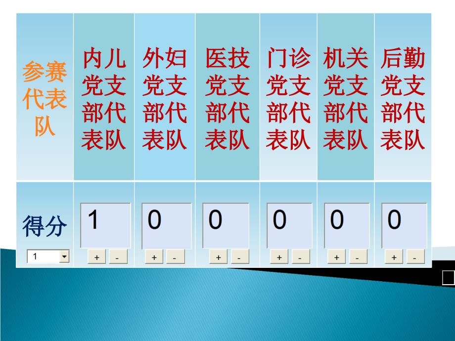 ppt竞赛计分器课件_第1页