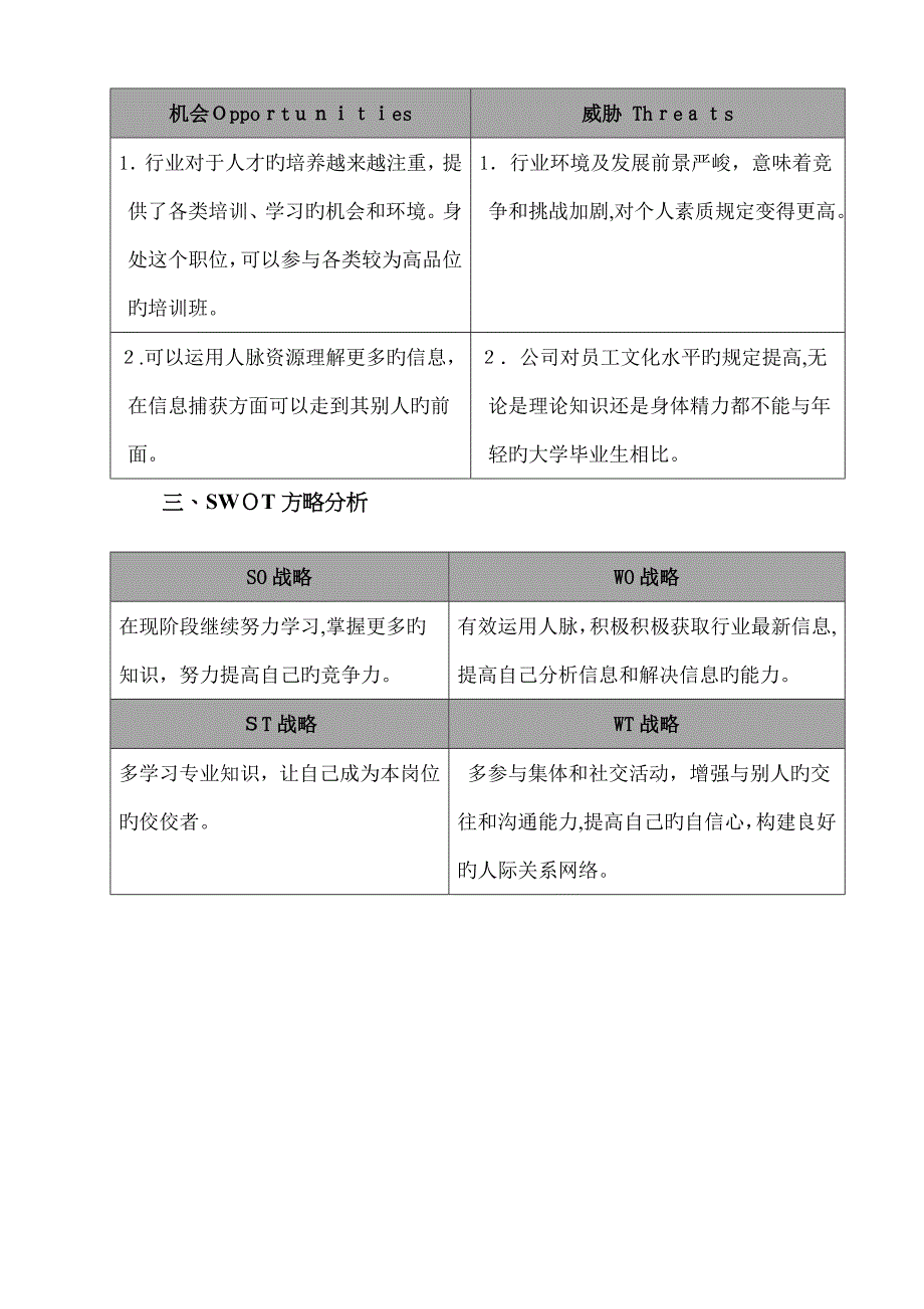 在职人员职业生涯SWOT分析_第2页