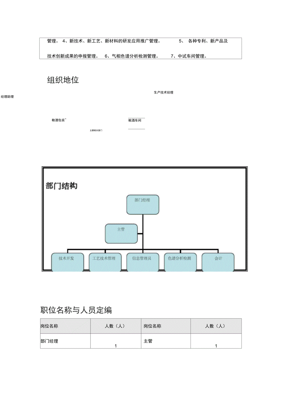 技术中心组织说明书1122_第3页