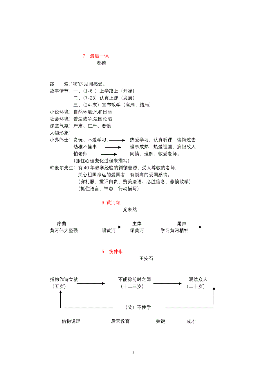 七年级语文板书设计集锦.doc_第3页