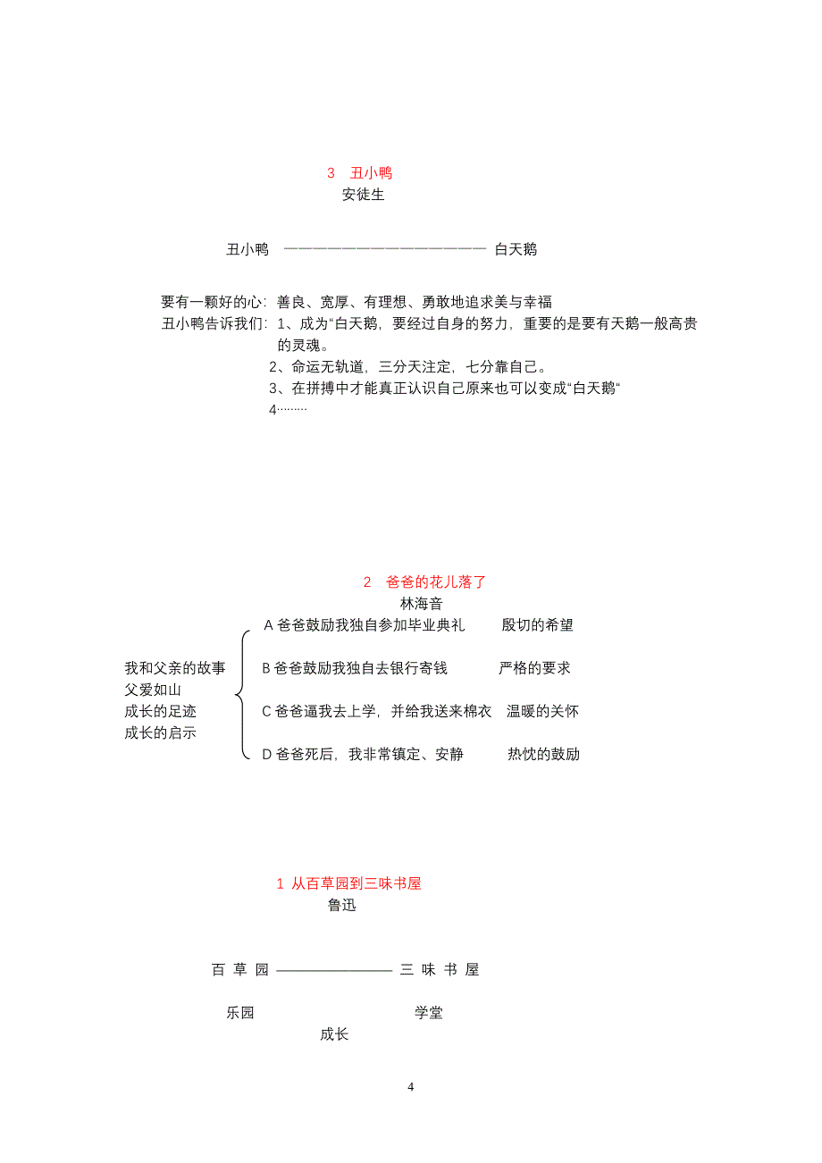 七年级语文板书设计集锦.doc_第4页