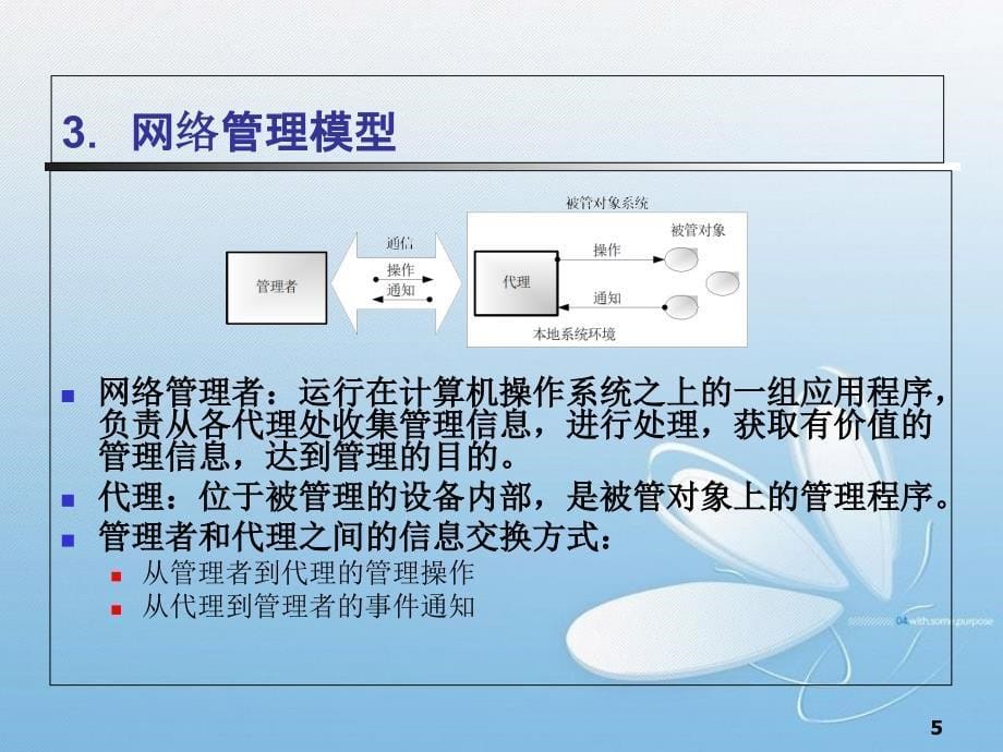 计算机三级网络技术课件06共155页_第5页