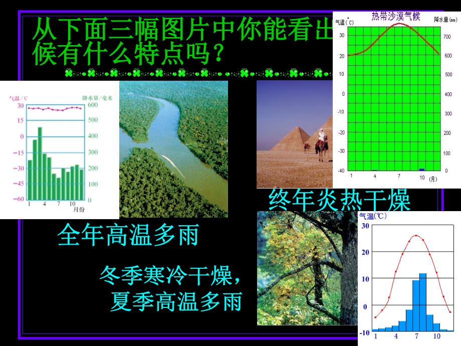 第三章天气与气候复习课件_第4页