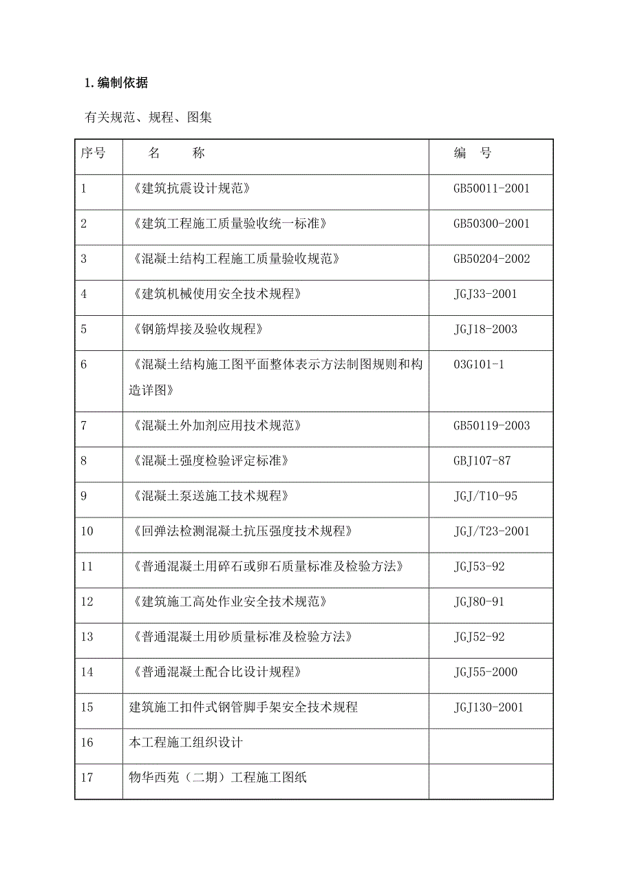 物华西苑(二期)工程钢筋混凝土施工方案_第1页