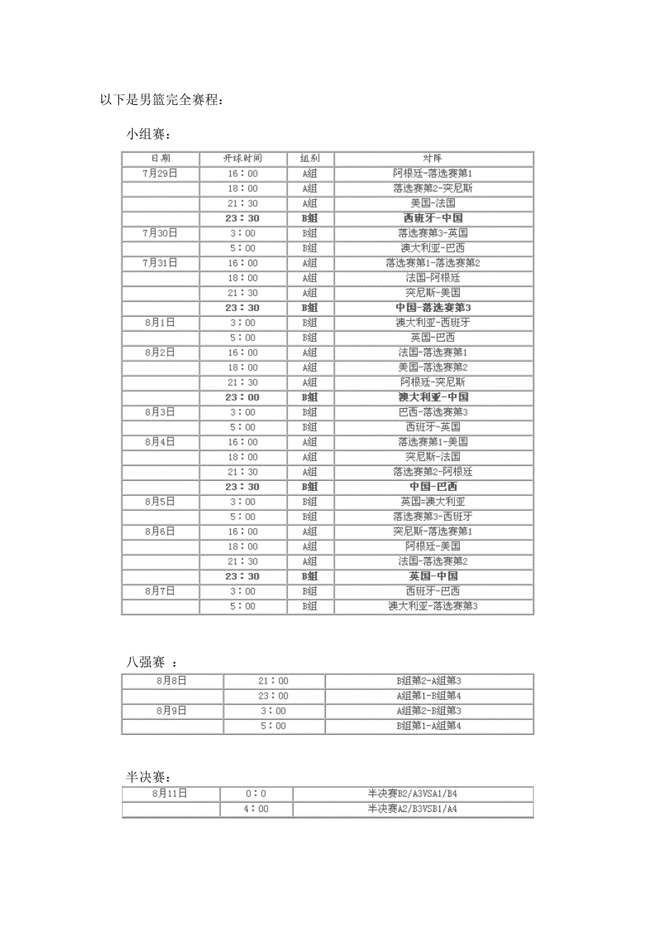 奥运会男篮完全赛程出炉_第1页