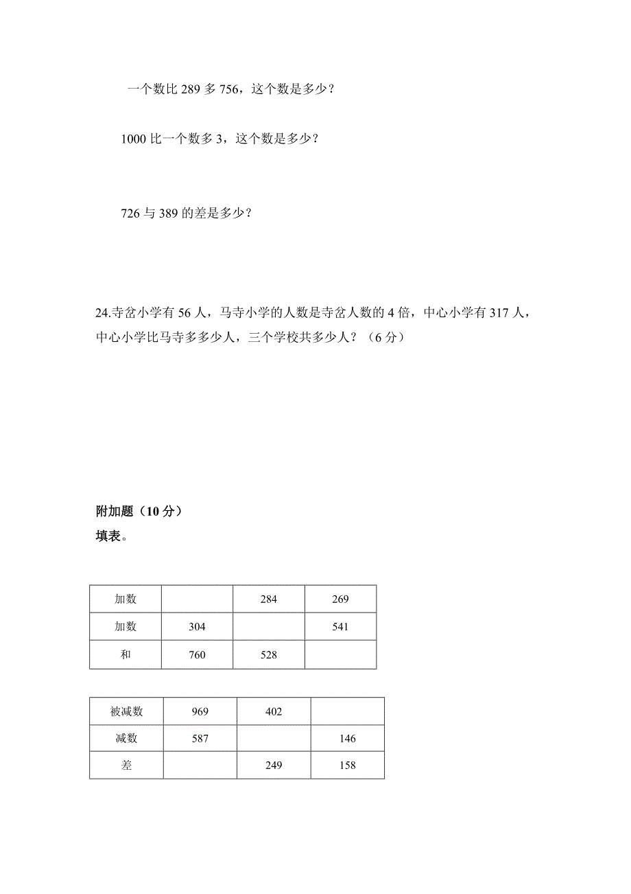 2014最新人教版三年级数学上册期中测试题_第4页