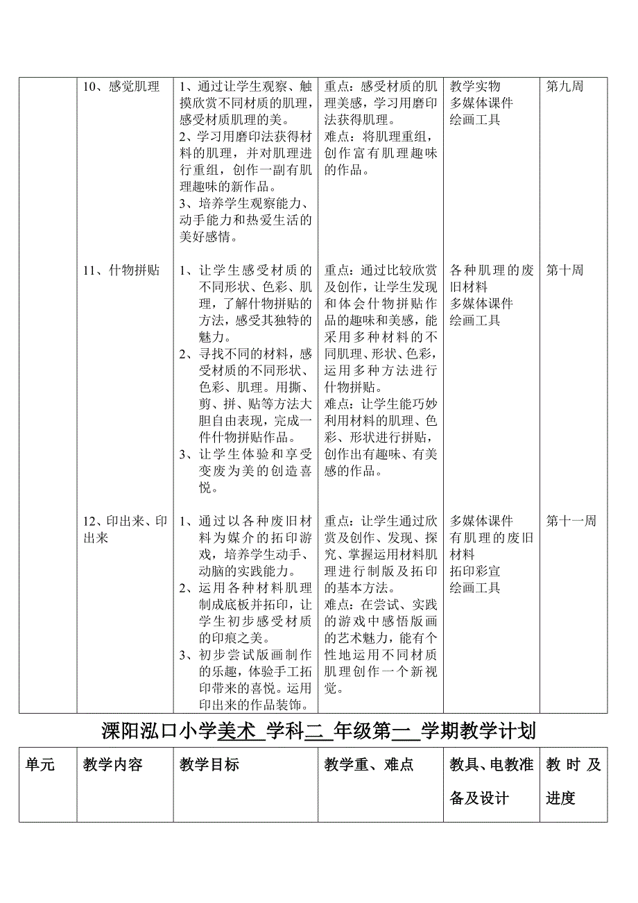 美术二年级第一学期教学计划_第3页