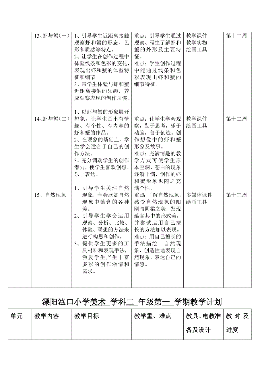 美术二年级第一学期教学计划_第4页