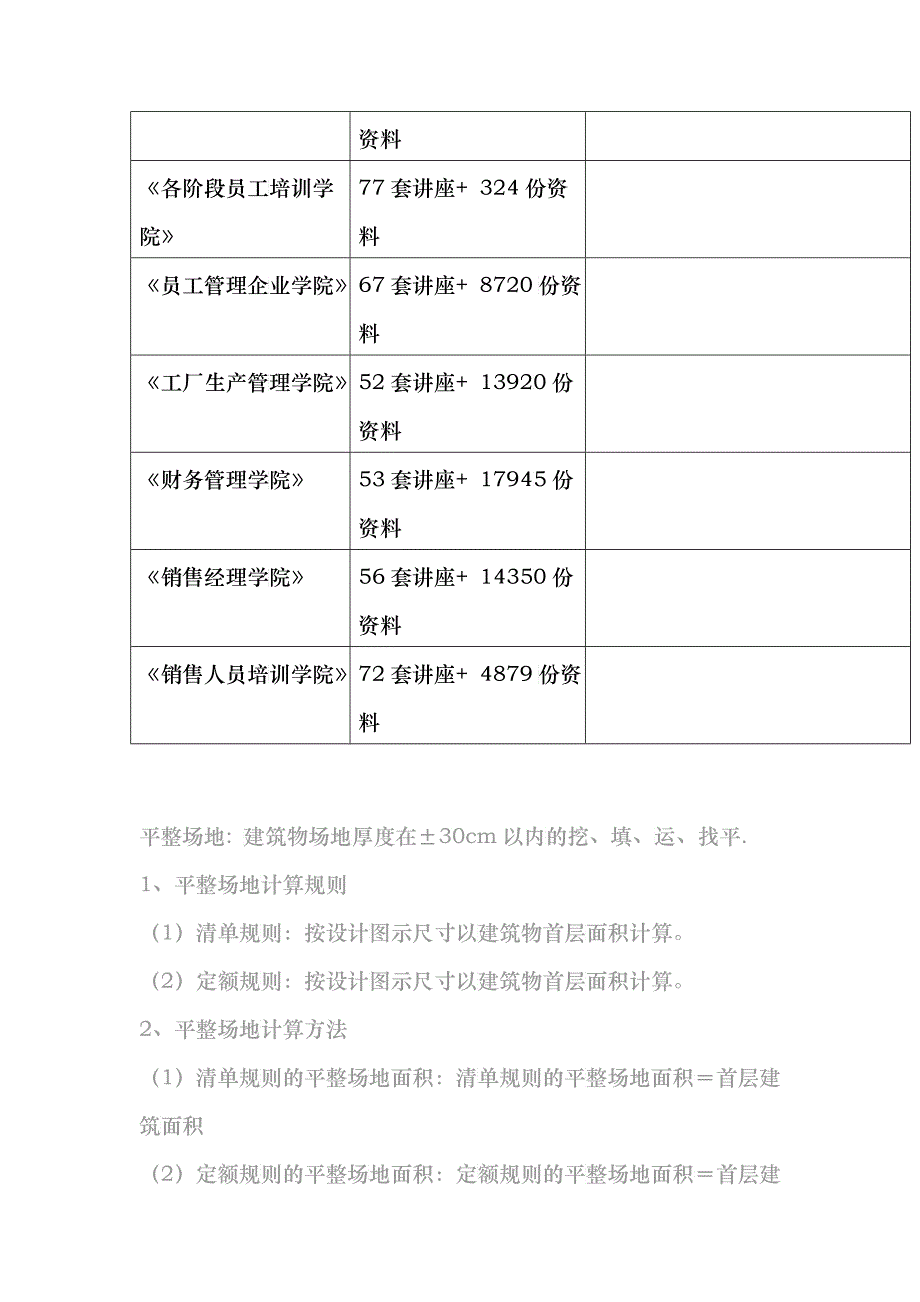 工程预算学习资料大全_第2页