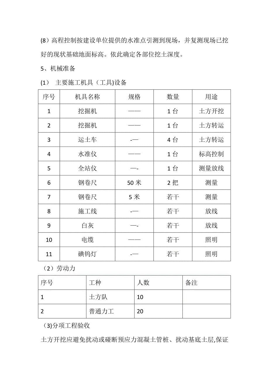 【整理版施工方案】土方开挖专项施工方案47989_第5页