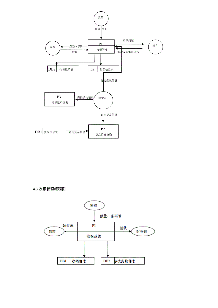 收银系统系统分析说明书_第3页