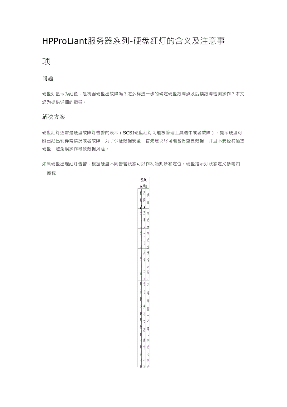 HP服务器硬盘红灯含义及注意事项_第1页