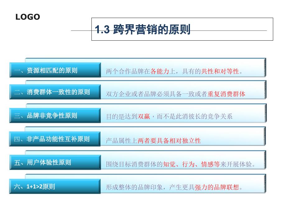 跨界营销大总结_第4页