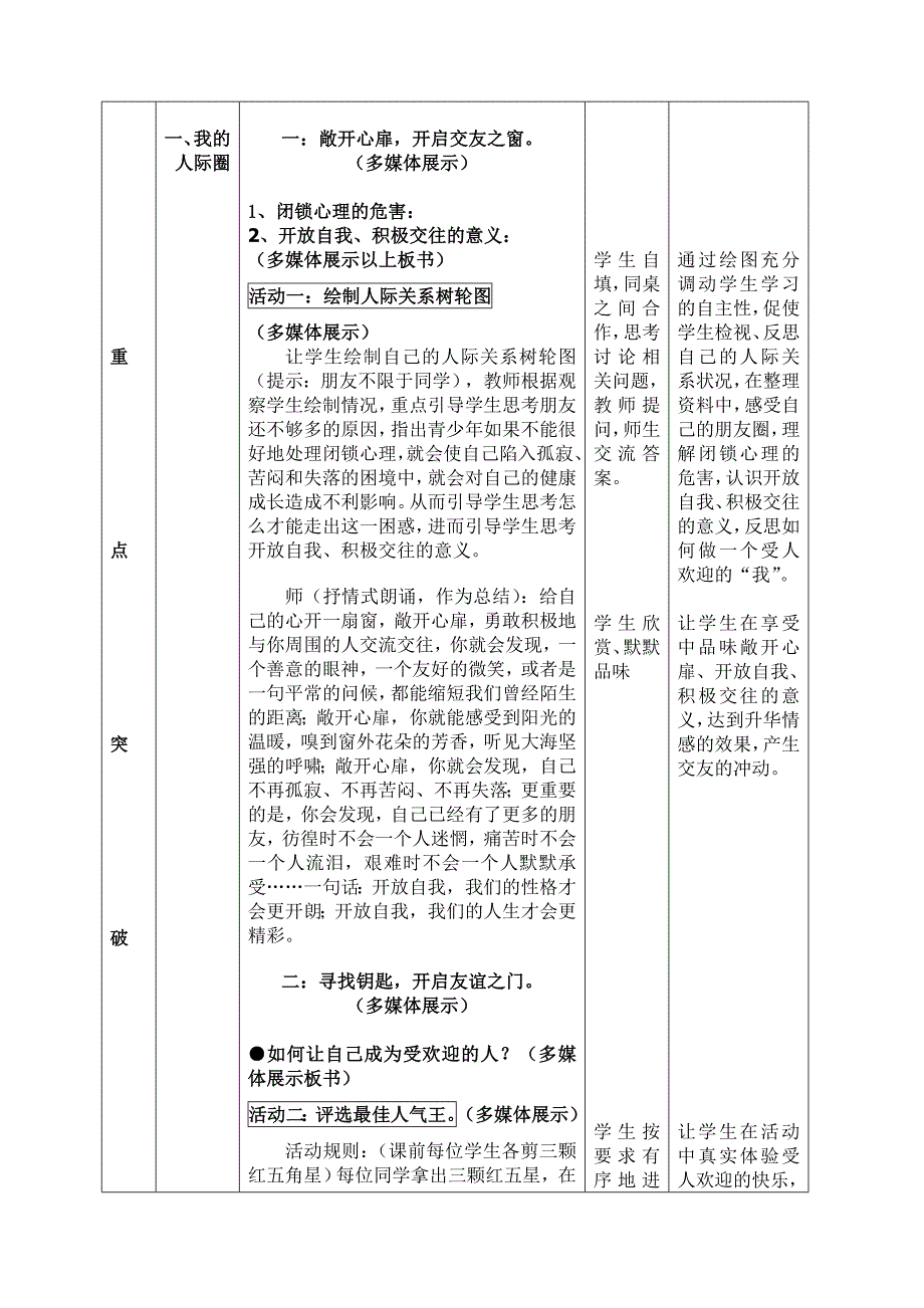 初中思想品德课堂教学设计.doc_第4页