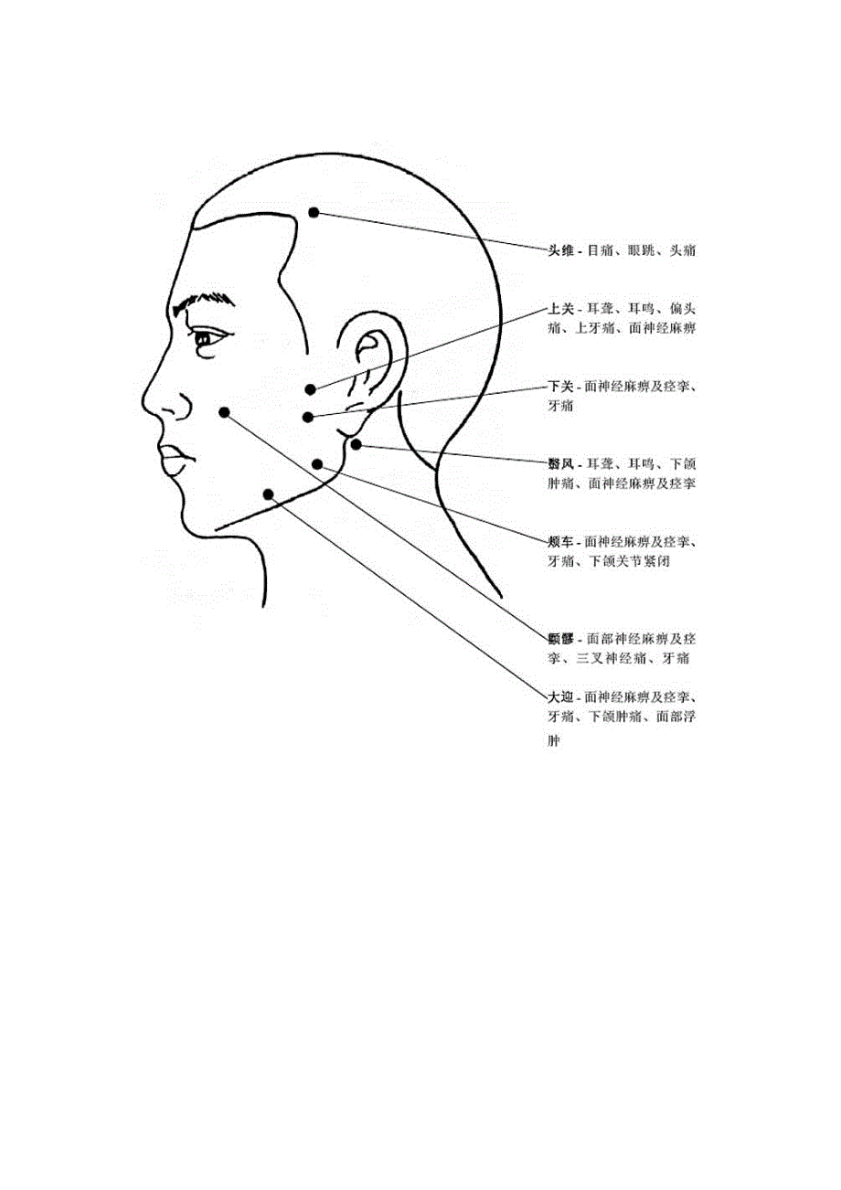 人体结构示意图.doc_第5页