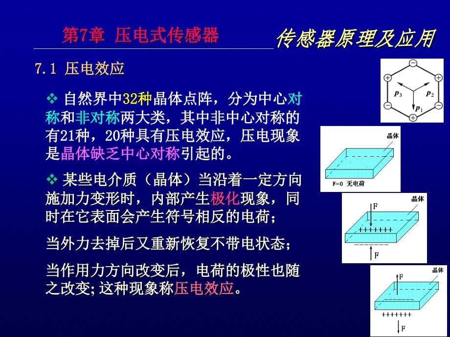 [信息与通信]第7章压电式传感器_第5页