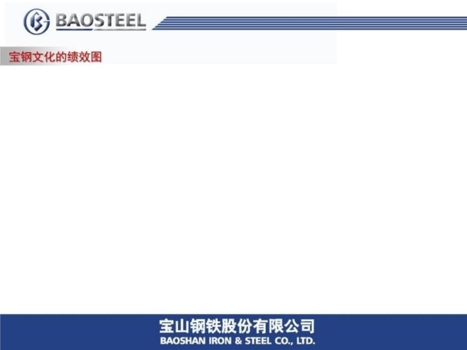 最新宝钢企业文化ppt课件_第5页
