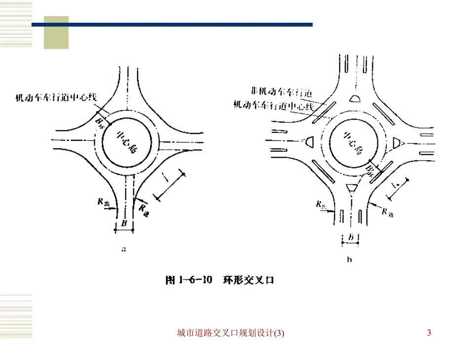 城市道路交叉口规划设计3课件_第3页