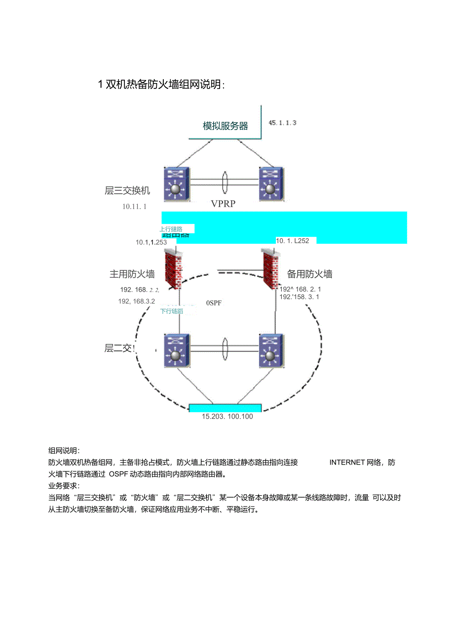 双机热备OSPF组网配置指导手册v1.3_第3页