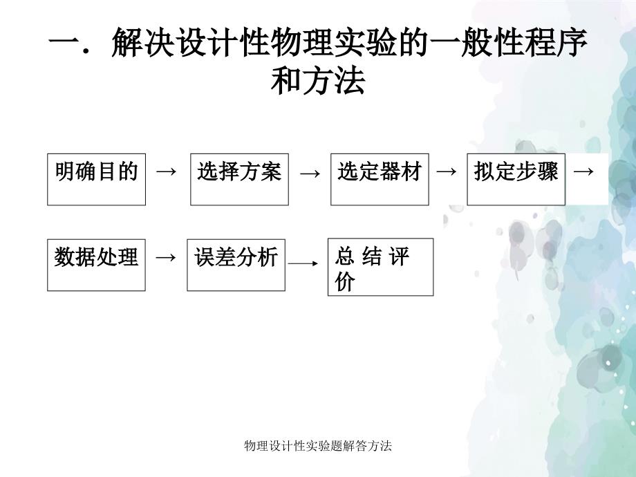 物理设计性实验题解答方法_第4页