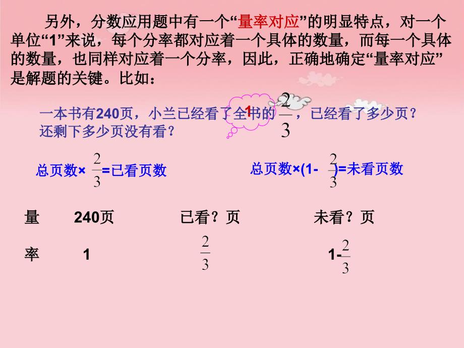 分数应用题解题技巧_第3页