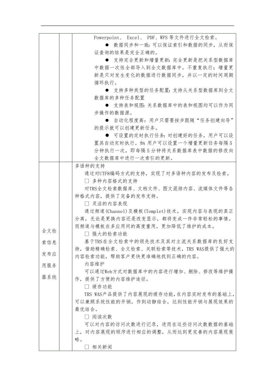 TRS全文检索参数.doc_第3页