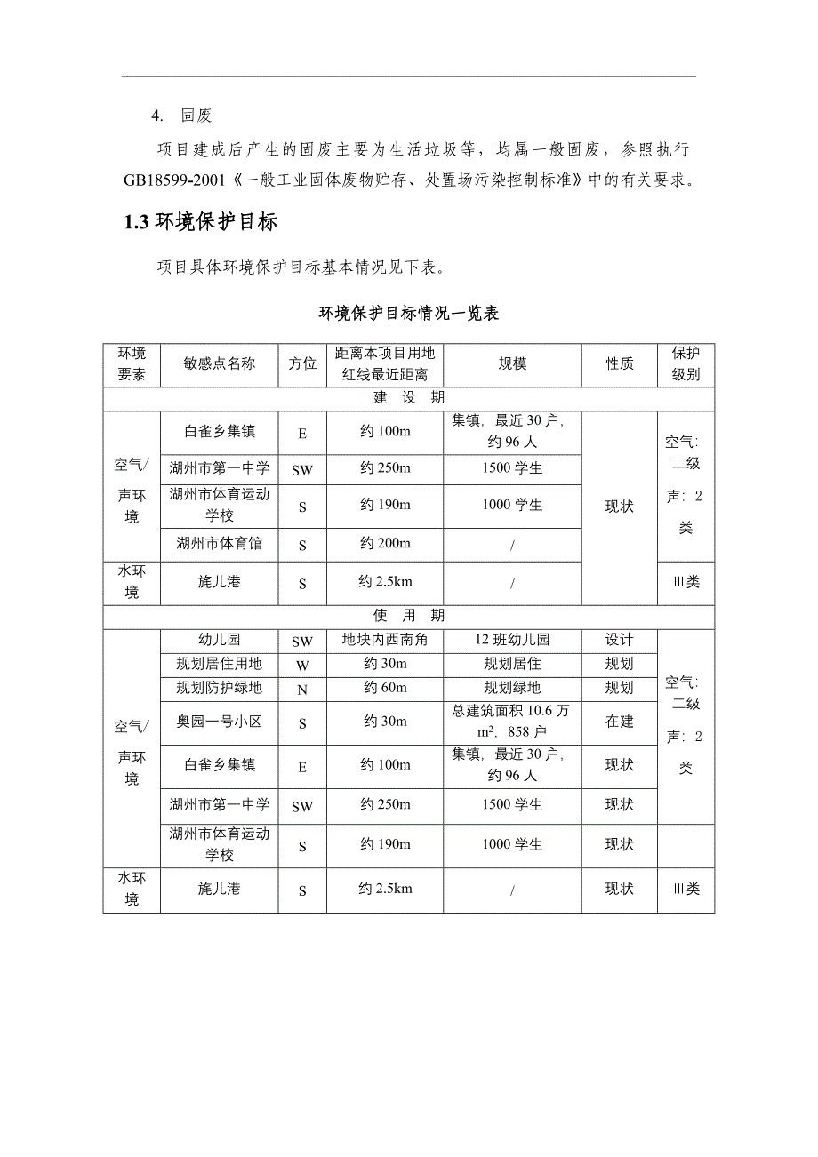 湖州赞成置业发展有限公司仁皇山分区RHS（N）08-1地块开发建设项目环境影响报告.doc_第4页