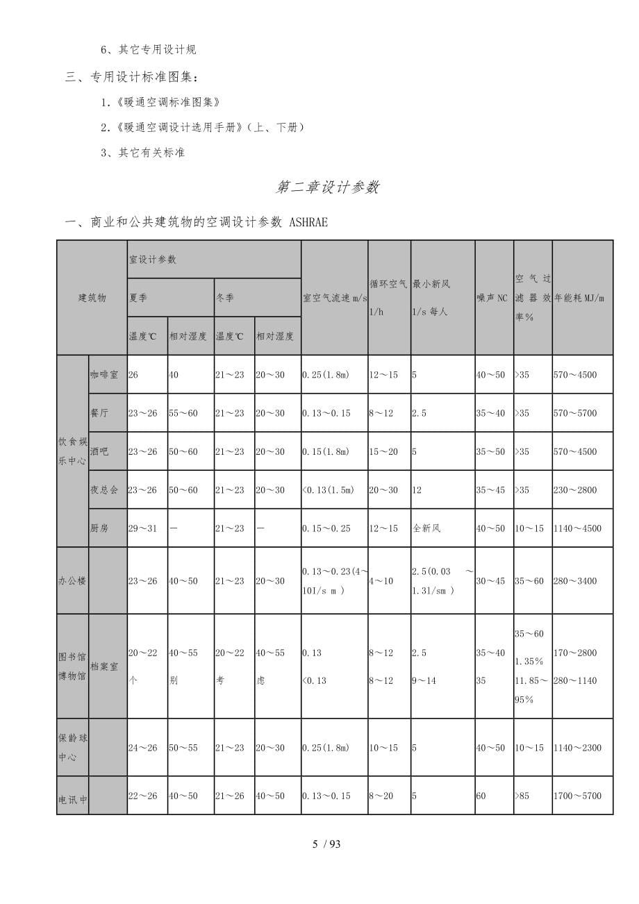 暖通空调设计手册范本_第5页