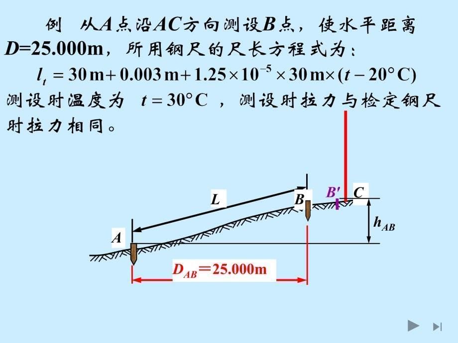 第一节已知水平距离水平角和高程的测设课件_第5页